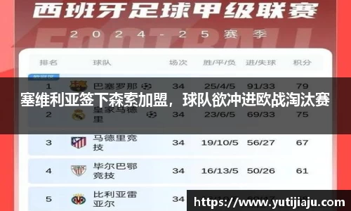 塞维利亚签下森索加盟，球队欲冲进欧战淘汰赛