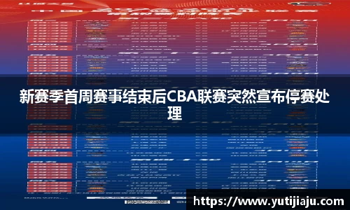 新赛季首周赛事结束后CBA联赛突然宣布停赛处理