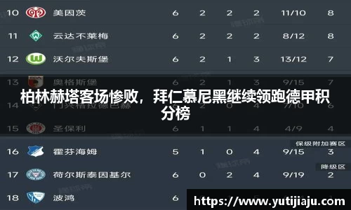 柏林赫塔客场惨败，拜仁慕尼黑继续领跑德甲积分榜