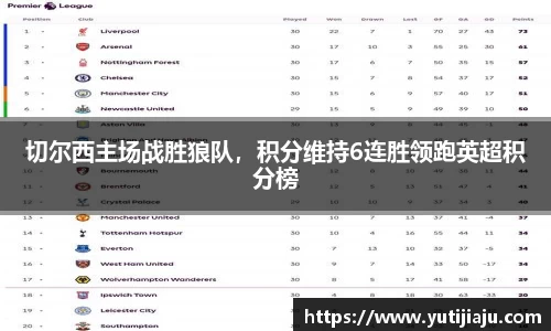 易倍emc体育APP