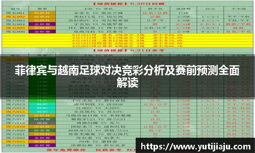 菲律宾与越南足球对决竞彩分析及赛前预测全面解读