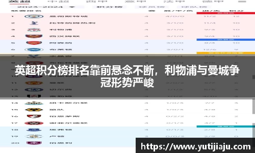 英超积分榜排名靠前悬念不断，利物浦与曼城争冠形势严峻